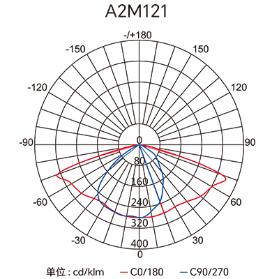 ladbrokes立博-英国公司官网